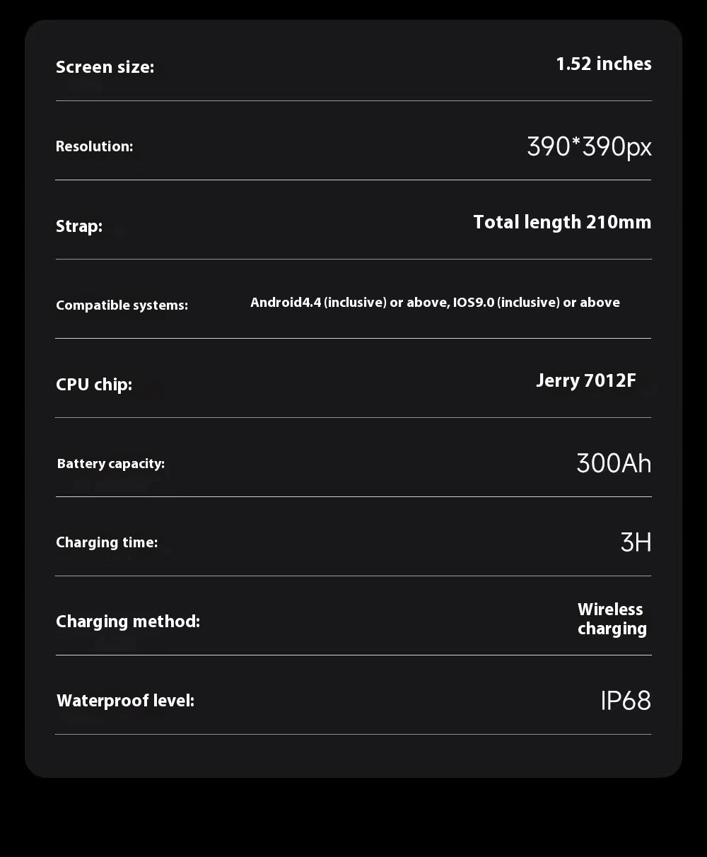 Watch Business Style Three Strap Waterproof Men's Watch